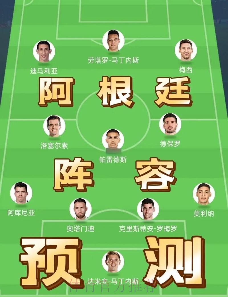 2026世界杯阿根廷梅西赛事预测深度解读