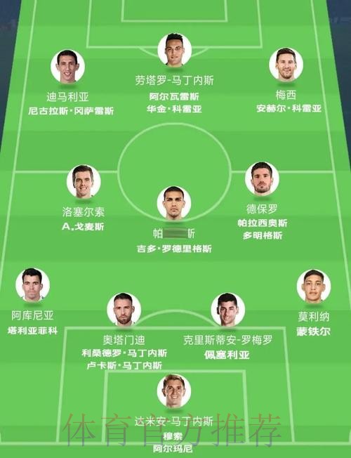 2026世界杯阿根廷梅西赛事预测深度解读