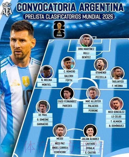 2026世界杯阿根廷梅西赛事预测深度解读