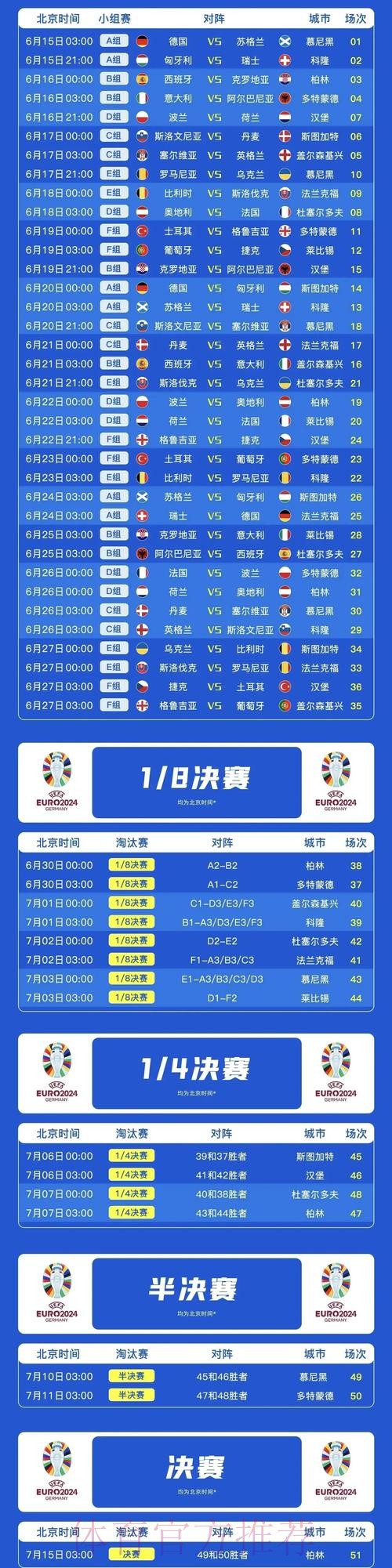 最新世界杯德国哈兰德比赛时间深度解读