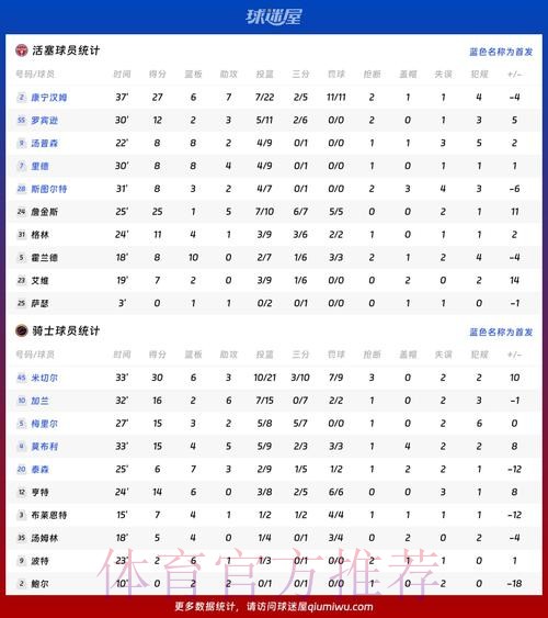本届世界杯荷兰贝林厄姆数据统计完整指南