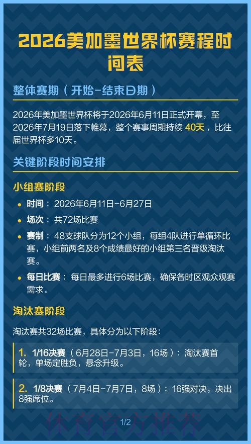 2026美加墨世界杯每日赛程一览 2026美加墨世界杯每日赛程一览