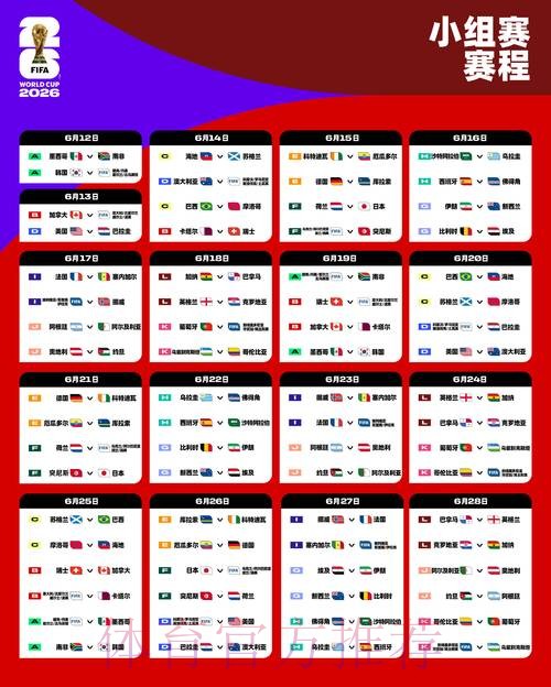 2026世界杯小组赛赛程什么时候开始 2026世界杯小组赛赛程什么时候开始