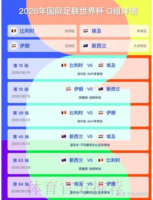 2026世界杯美加墨分析