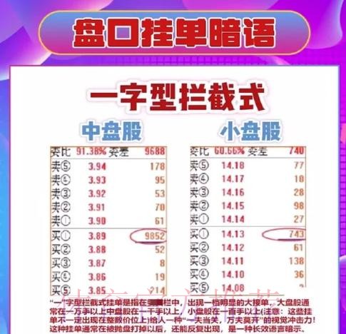 深入解析世界杯盘口教程热门技巧